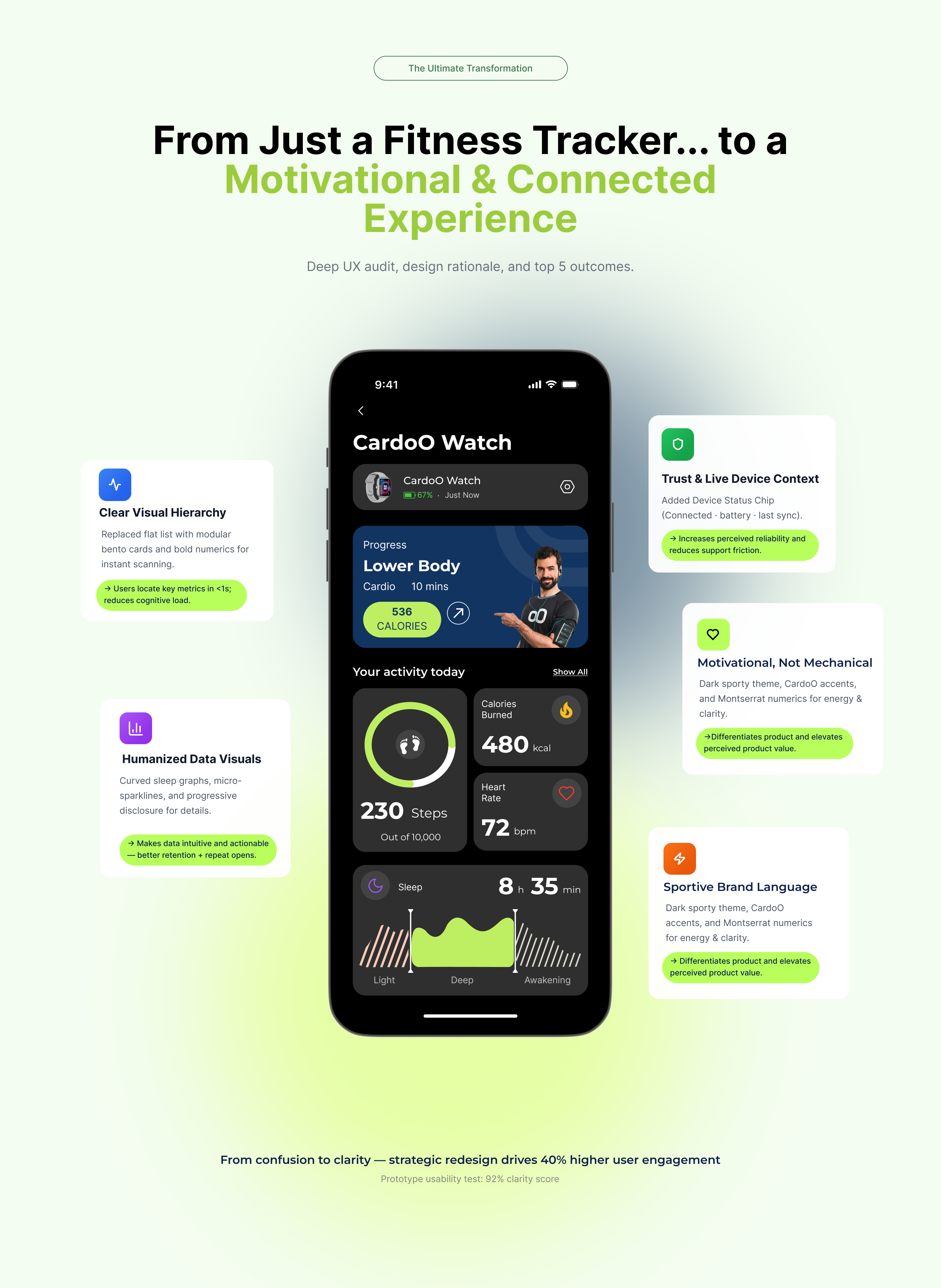 CardoO preview 3